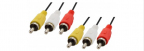 CABLU 3xRCA TATA - 3xRCA TATA 1,5M